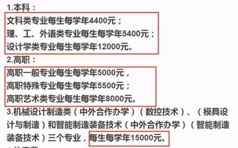 一本中等大学有哪些学校？高考分数不上不下，这些“性价比之选”值得收藏