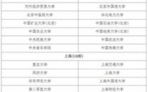 北京的大学有哪些一本？这篇超全清单带你一次看懂！