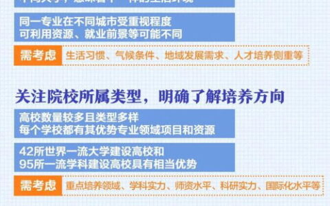 二本乘务大学有哪些？附真实就读体验与报考指南