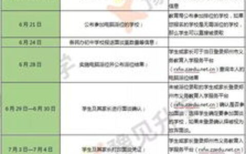 民办和公办大学哪个好？别只看“公”“民”二字，这3个关键差异影响你4年大学生活