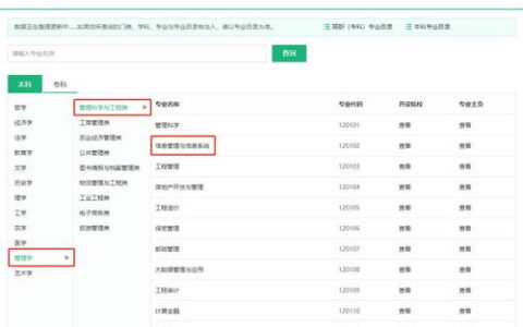 信息管理与信息系统专业怎么样
