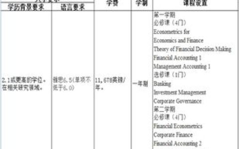 文华学院会计专业怎么样？2024深度解析：从课程到就业，一篇读懂你的未来方向