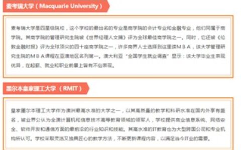 室内设计选校指南：全球顶尖院校+国内王牌专业，附录取要求与就业前景