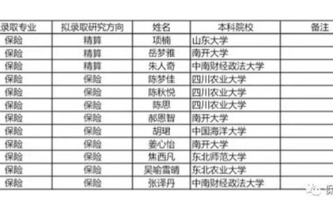 南京有哪些二本大学？这份宝藏清单帮你精准定位！