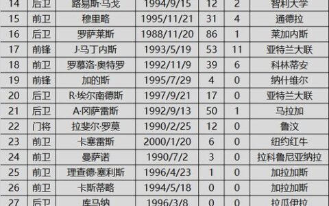 云南哪家大学最强？别争了！看完这篇深度分析，你就懂了