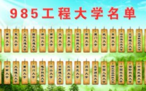 哪个大学日语专业好？别只盯着排名，这3类院校才是“潜力股”