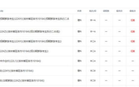 延边大学专科，到底多少分才能上？2023／2024录取数据全解析，内含报考避坑指南