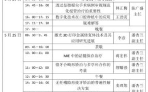 广州口腔二本大学有哪些？附真实报考指南与就业分析