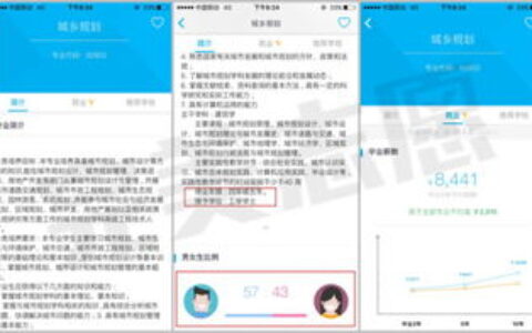 城乡规划专业就业前景怎么样