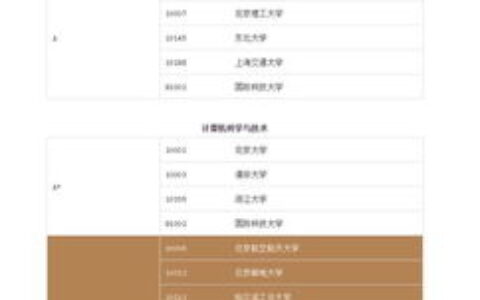 天津一本大学全解析：这些高校实力强劲，报考指南看这里