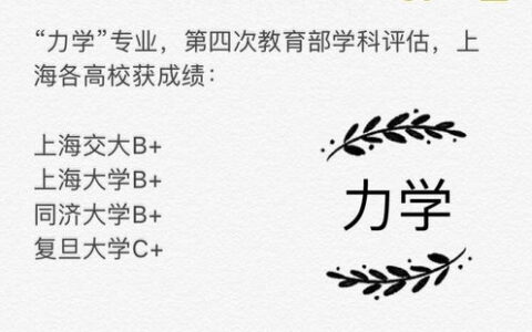 环艺专业怎么样？从“种草”到“拔草”，我后悔了吗？