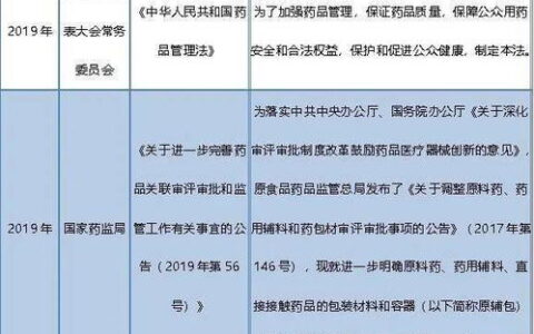 2024留学申请全攻略：从硬性条件到软实力，一文读懂核心门槛