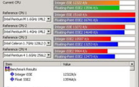 「CPU是哪个大学？」——这个问题，可能比你想象的要深奥一些