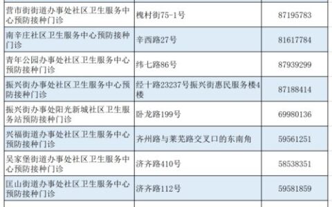 stu是哪个大学？别再猜了，这篇帮你捋清楚