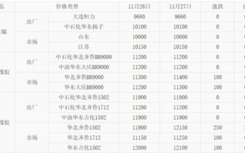 别再傻傻地问“大学分数线多少”了，搞懂这3点，你才算真正入门高考志愿填报！