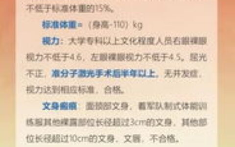 大学生入伍两年，到底能拿多少钱？这笔“特殊账单”，我给你算得明明白白。