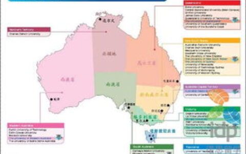 澳大利亚留学学校全攻略：从八大名校到特色院校，一篇帮你搞定择校难题
