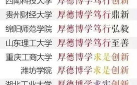 大学共多少字？