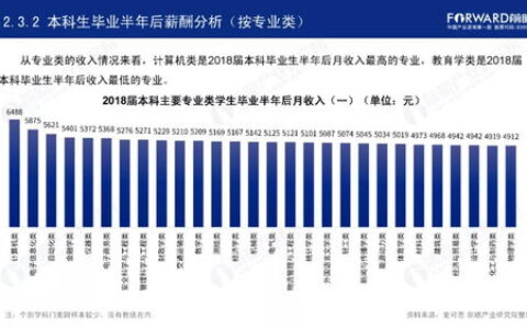 航空专业怎么样啊？从行业趋势到就业全解析，附报考指南