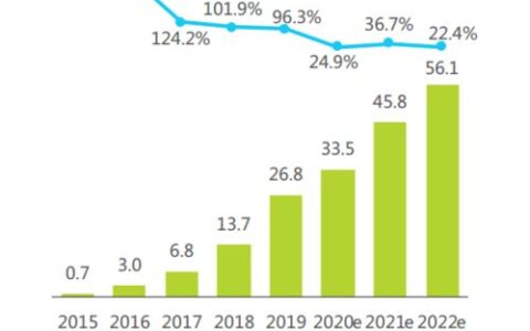 中文专业怎么样？从“万金油”到“硬核竞争力”，这届中文生正这样破局