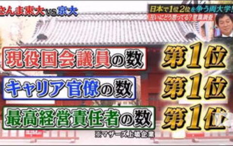 日本哪个大学最好？别再只盯着东大了，这份“神仙打架”全解析才叫专业