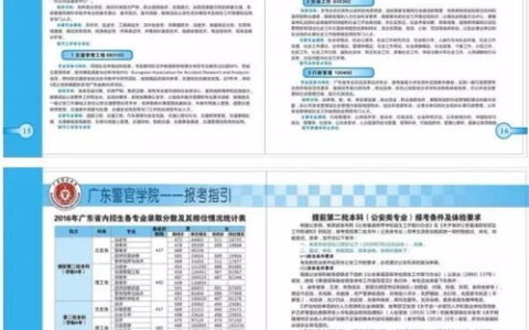广东二本警察大学有哪些？附2024年最新招生批次与报考指南