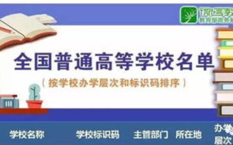 哈尔滨一本大学全解析：从“国之重器”到“行业翘楚”，这些高校藏着怎样的硬实力？