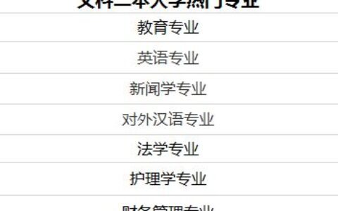 二本大学的专业有哪些专业