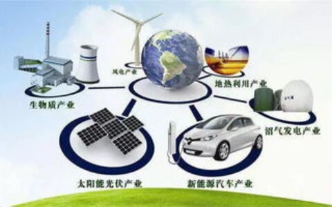 能源化学工程专业怎么样？从课程到就业，一篇讲透