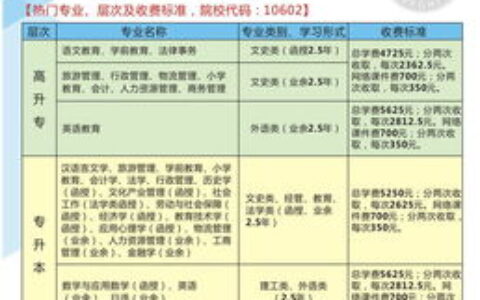 广西师范大学学费多少？在读学长为你深度解析，不止是学费那么简单！