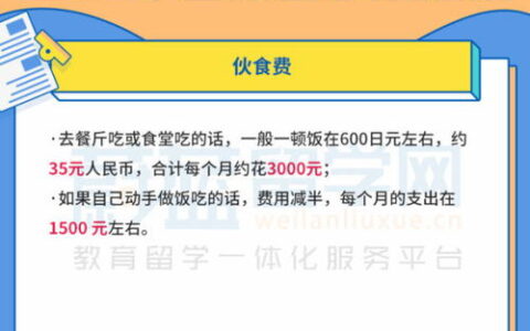 日本留学费用一年多少人民币