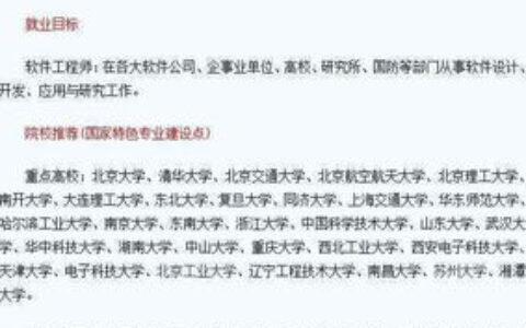 审计大学二本有哪些学校？深度解析审计学专业二本院校选择指南