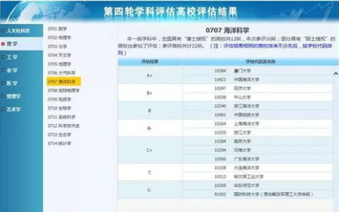 985和211大学哪个更好？别再只看标签了，这个公式带你真正看懂