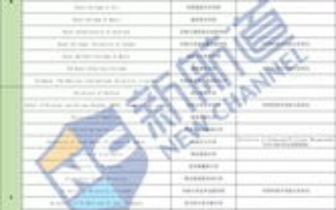 UK是哪个大学？一文读懂英国高等教育的顶尖力量