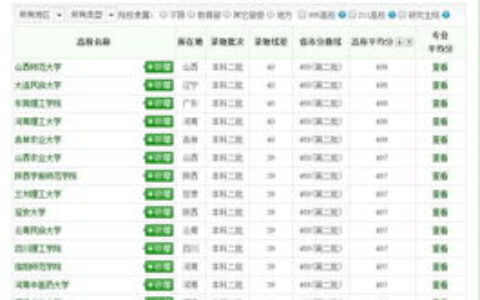 河南二本公立大学有哪些？2024河南考生必看，附优势专业+报考建议