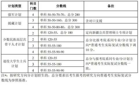 中南大学学费到底多少？2024年最新详解，毕业学长算了一笔总账