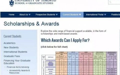 加拿大留学申请条件和费用