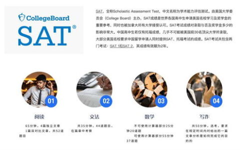 出国留学雅思哪里好？从备考到屠鸭，我踩过的坑和总结的干货