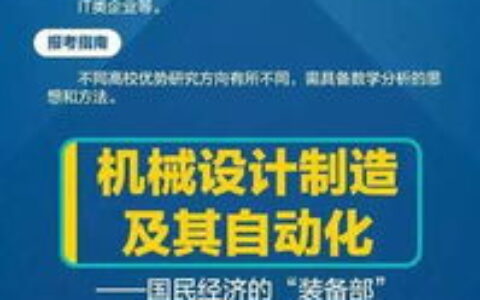 关于「大学专业哪个好」，我劝你先扔掉所有排行榜
