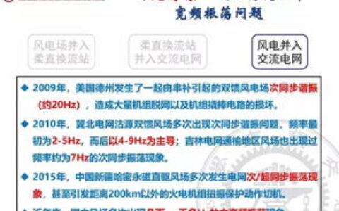 一本大学化工有哪些专业？从传统化工到新能源材料，一篇讲清所有方向