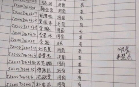 沈阳的文科二本大学有哪些？本地人帮你盘一盘，附专业选择和就业建议