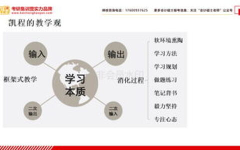 会计硕士专业深度解析：就业前景、核心价值与行业趋势全解读