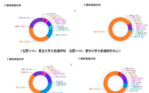 一本美术大学有哪些？国内顶尖美术院校全解析，附2024最新录取参考