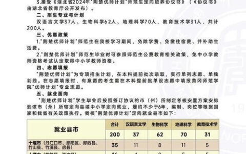 一本大学有哪些专升本？附2024年最新招生院校及报考指南