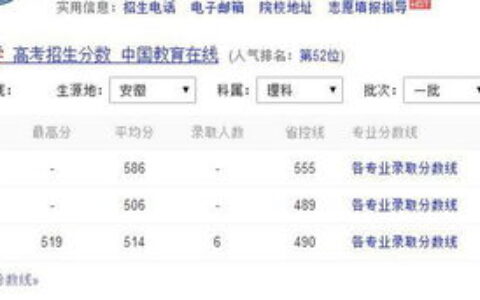 广东二本理科大学有哪些？附优势专业与报考指南，2024考生必看