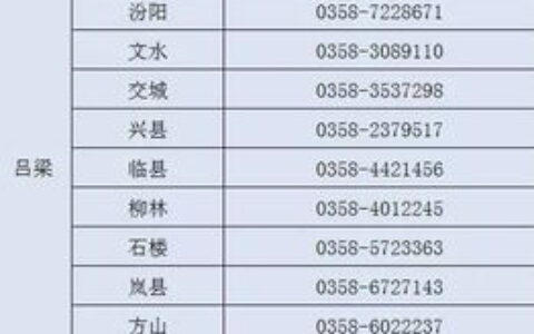 考四川大学要多少分？别再只盯着分数线了，学长带你盘一盘录取的“潜规则”