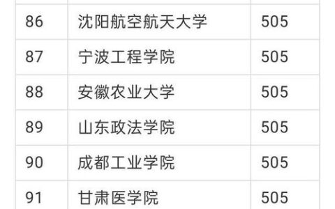 全国一本二本有哪些大学