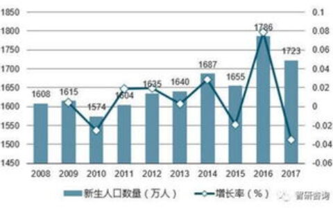 为什么越来越多中国家庭选择美国高中留学？深度解析优势、挑战与规划路径