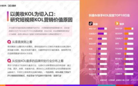 我的成分党自救指南：撕开美妆营销的真相