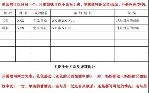 考研家庭主要成员怎么填关系